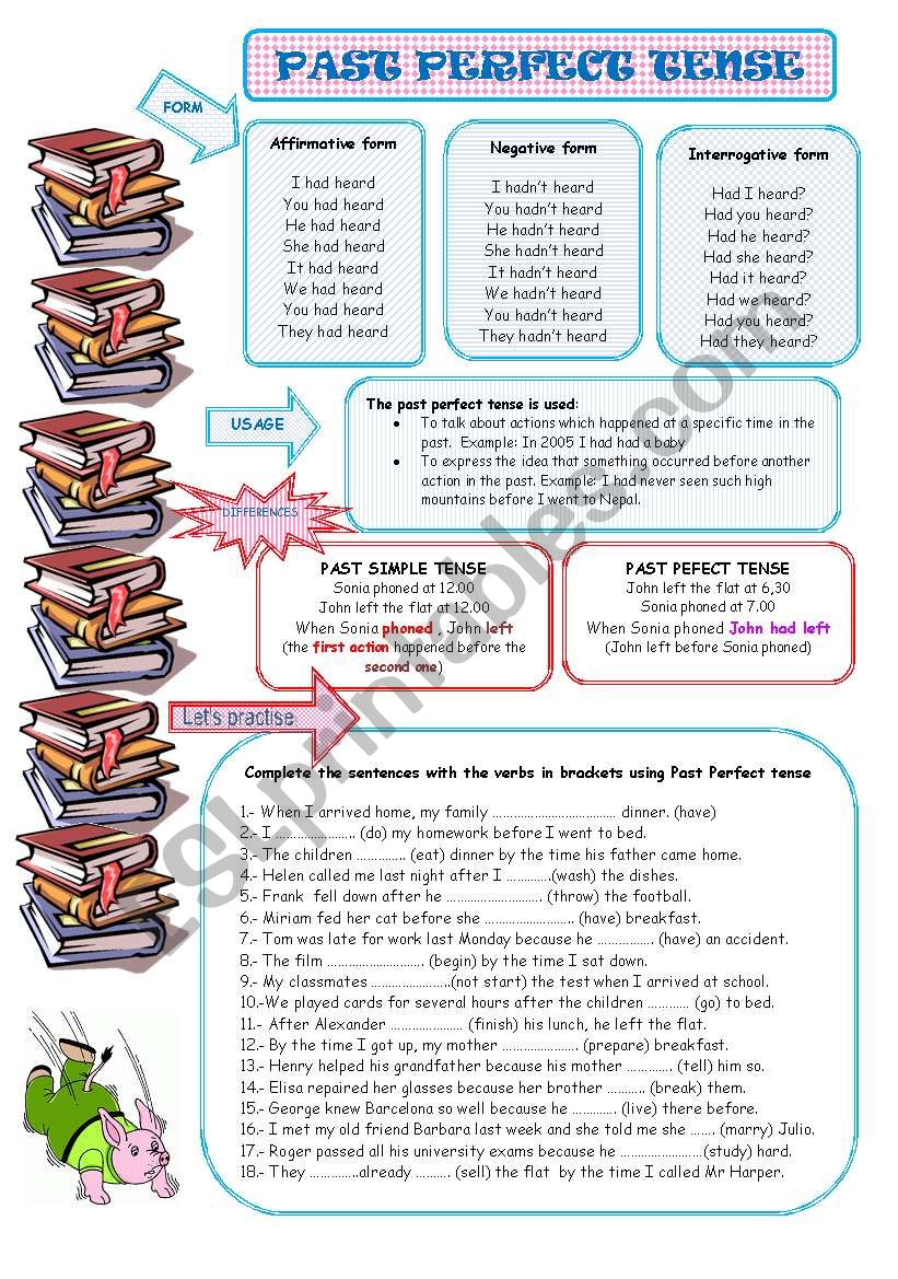 PAST PERFECT TENSE worksheet