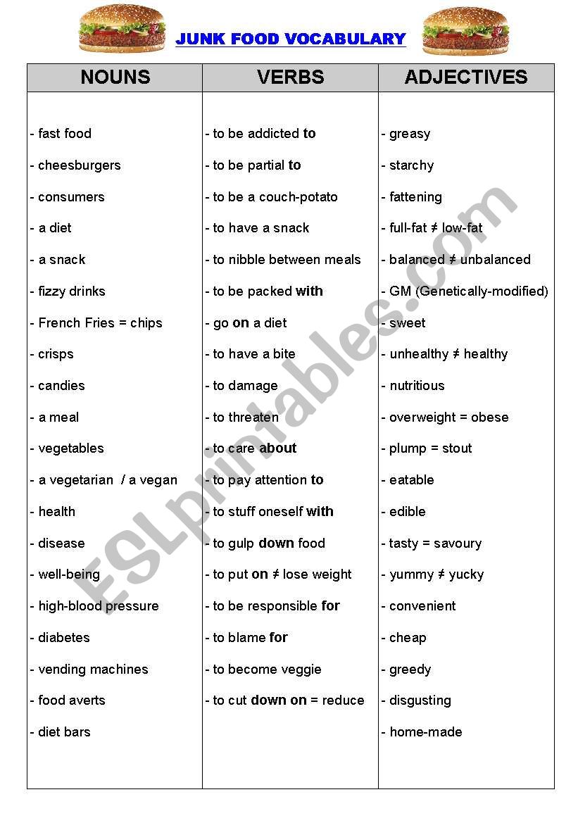 Junk Food - Vocabulary Worksheet
