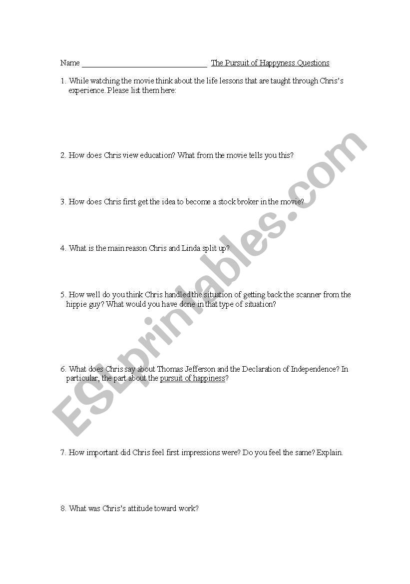Pursuit of Happiness Movie Questions