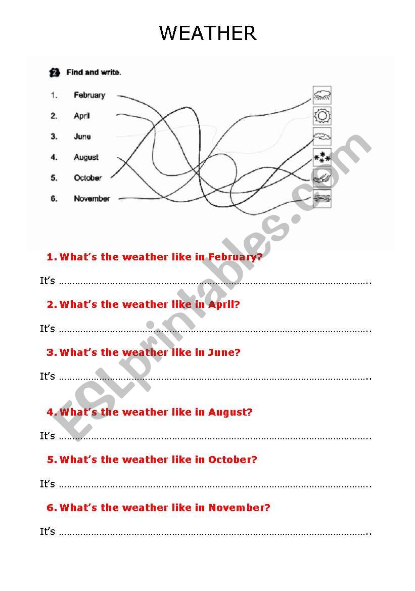 weather worksheet