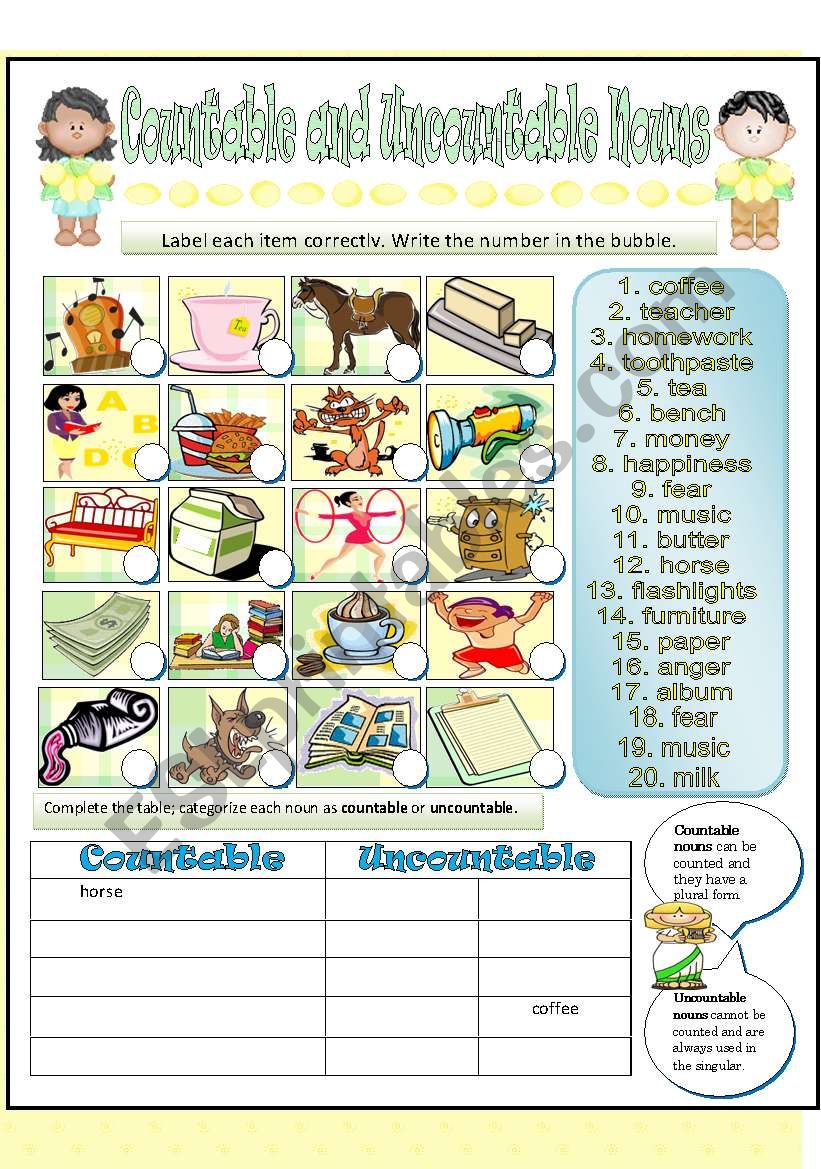 REVIEW - Countable and Uncountable Nouns