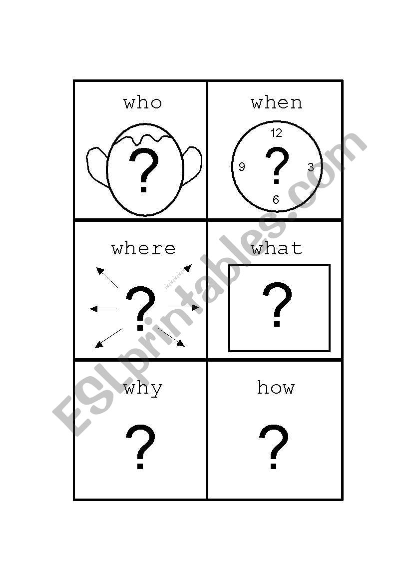 Question Words worksheet