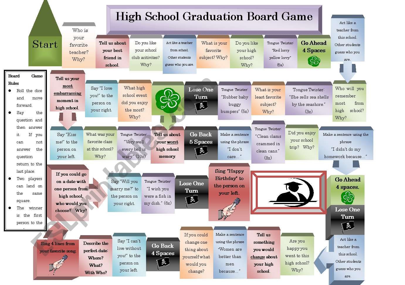 High School Graduation Board Game