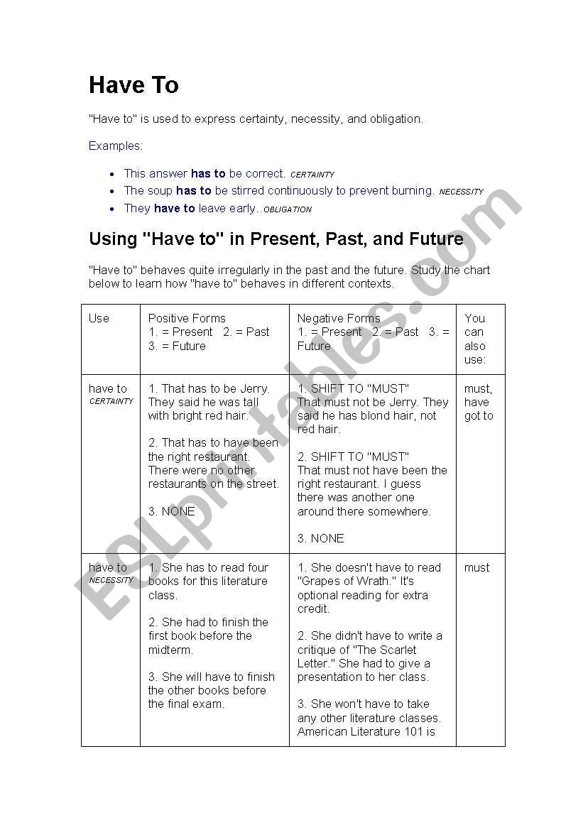 Modal verbs: Have To worksheet
