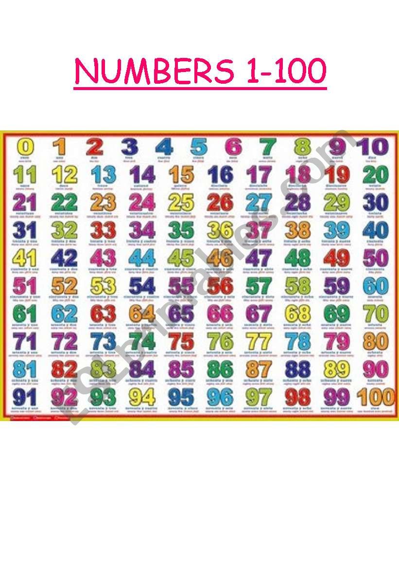 Numbers 1 to 100 worksheet