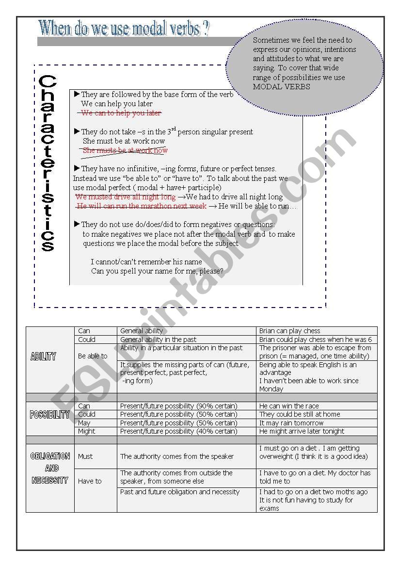  modals worksheet