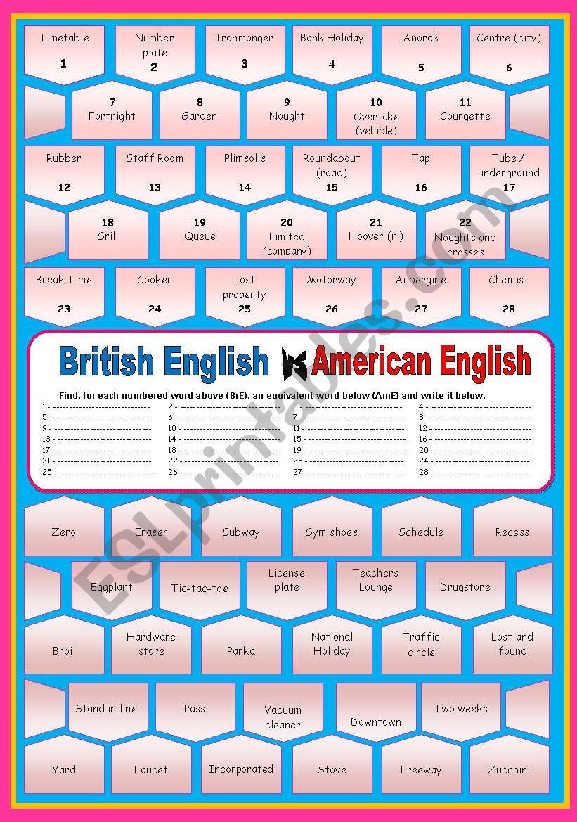 British English versus American English (with key)