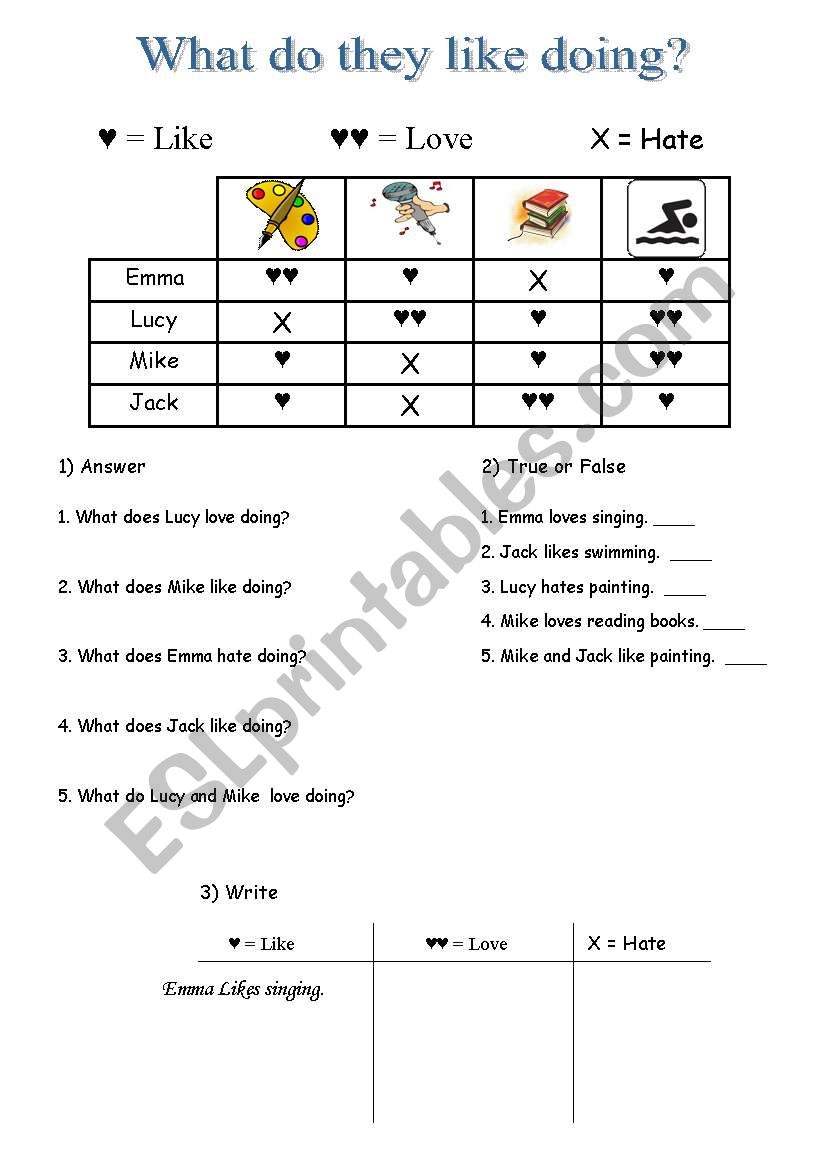 likes and dislikes worksheet