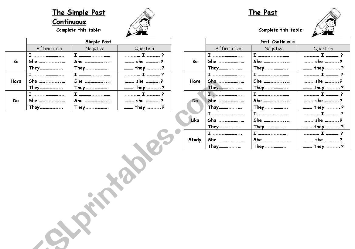 Past Simple vs. Past Continuous Form