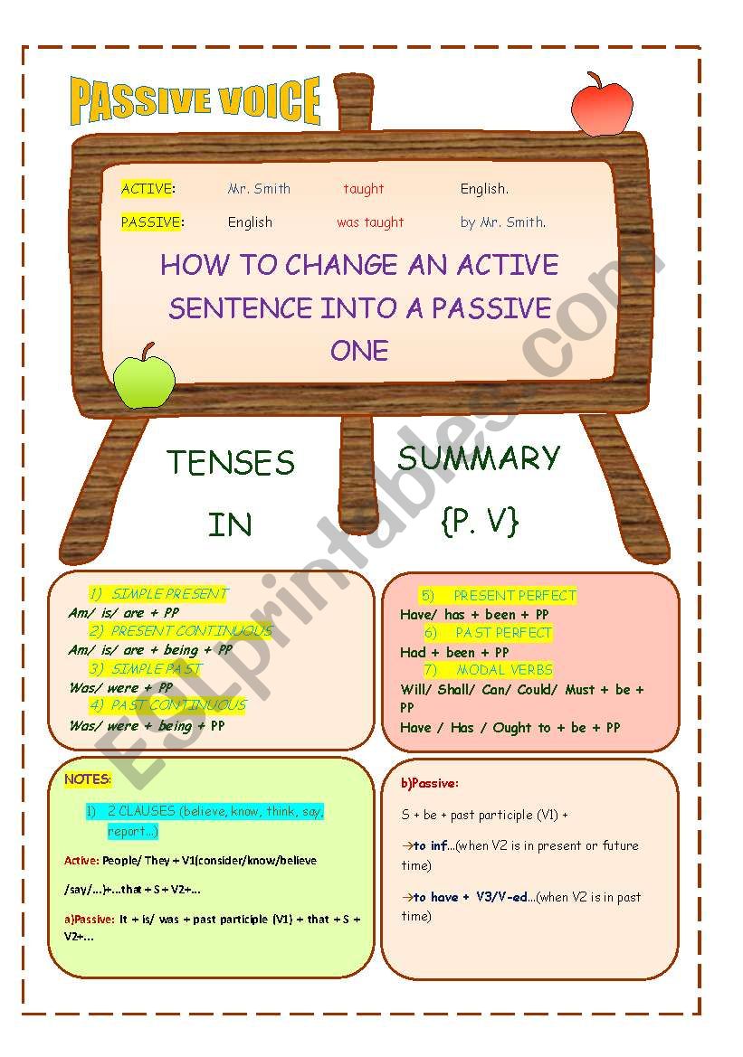 PASSIVE VOICE worksheet