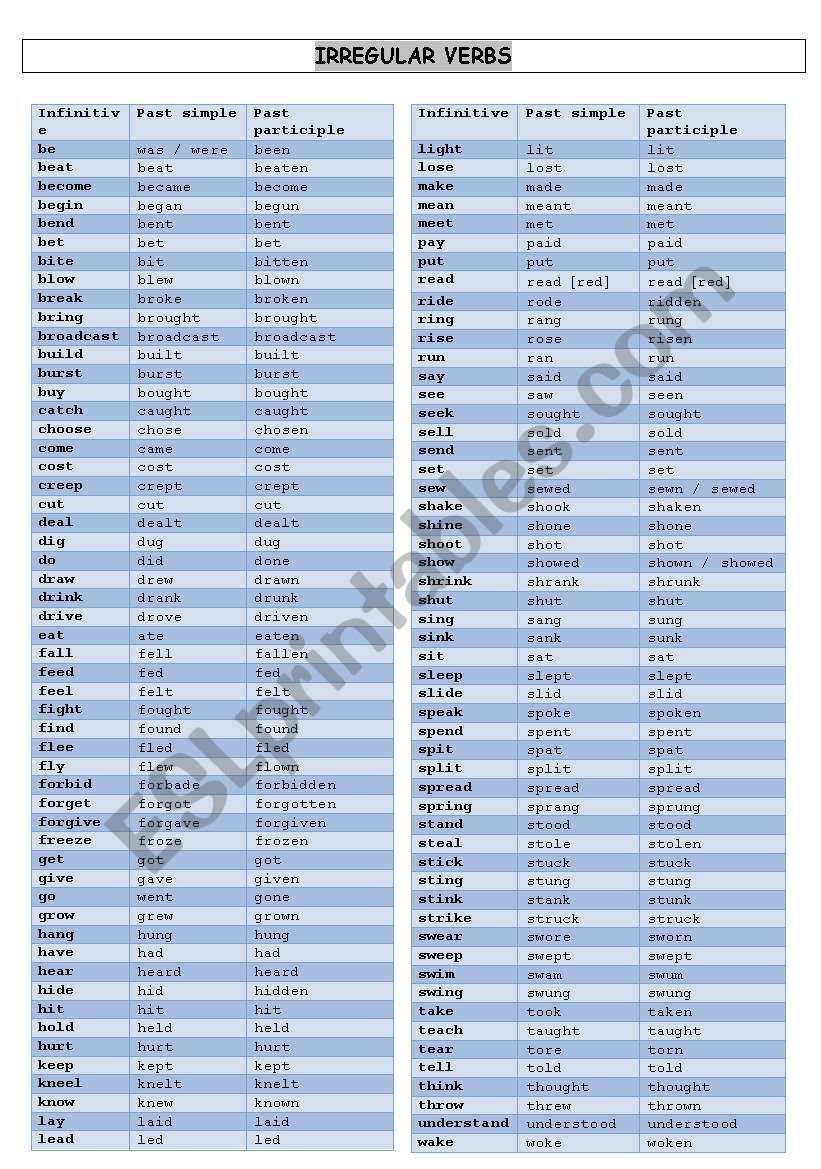 irregular verbs worksheet