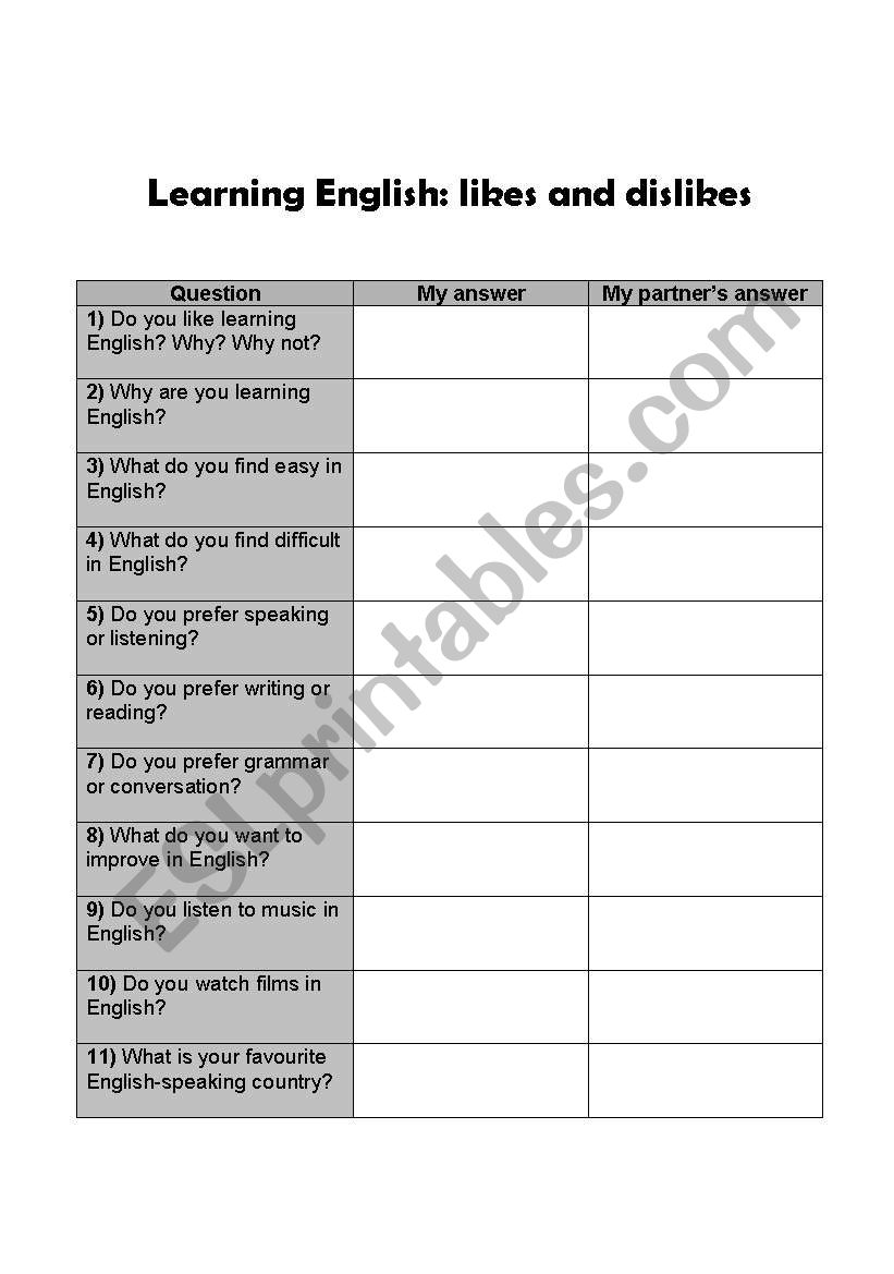 Learning English: likes and dislikes questionnaire