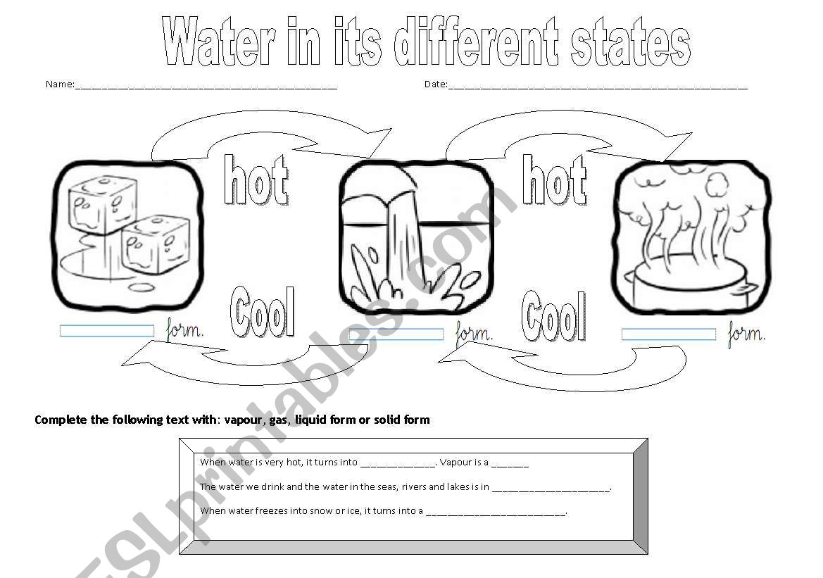 water in its different states worksheet