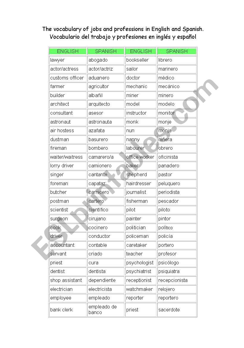 jobs and professions worksheet