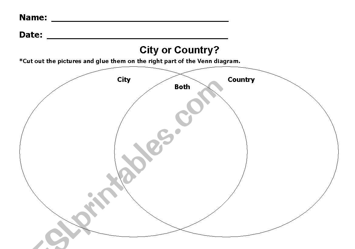 Compare and Contrast - City or Country?