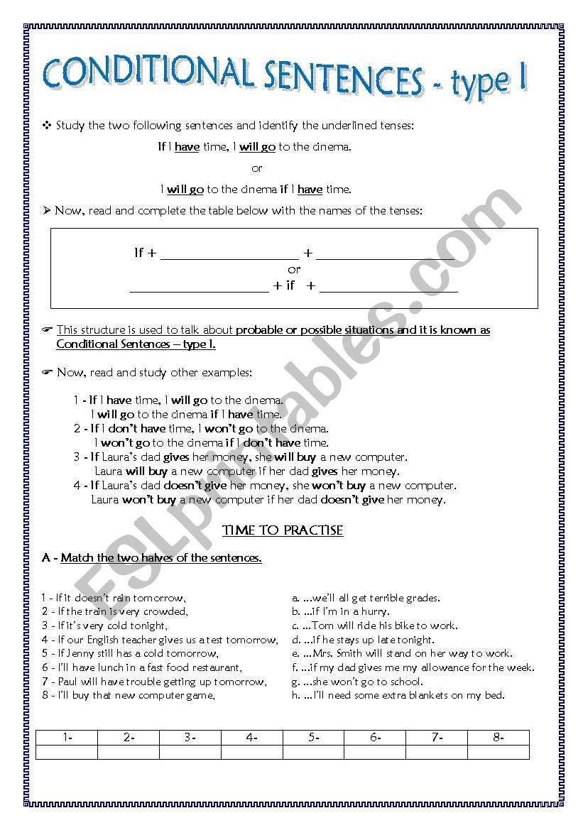 Conditional Sentences - type 1