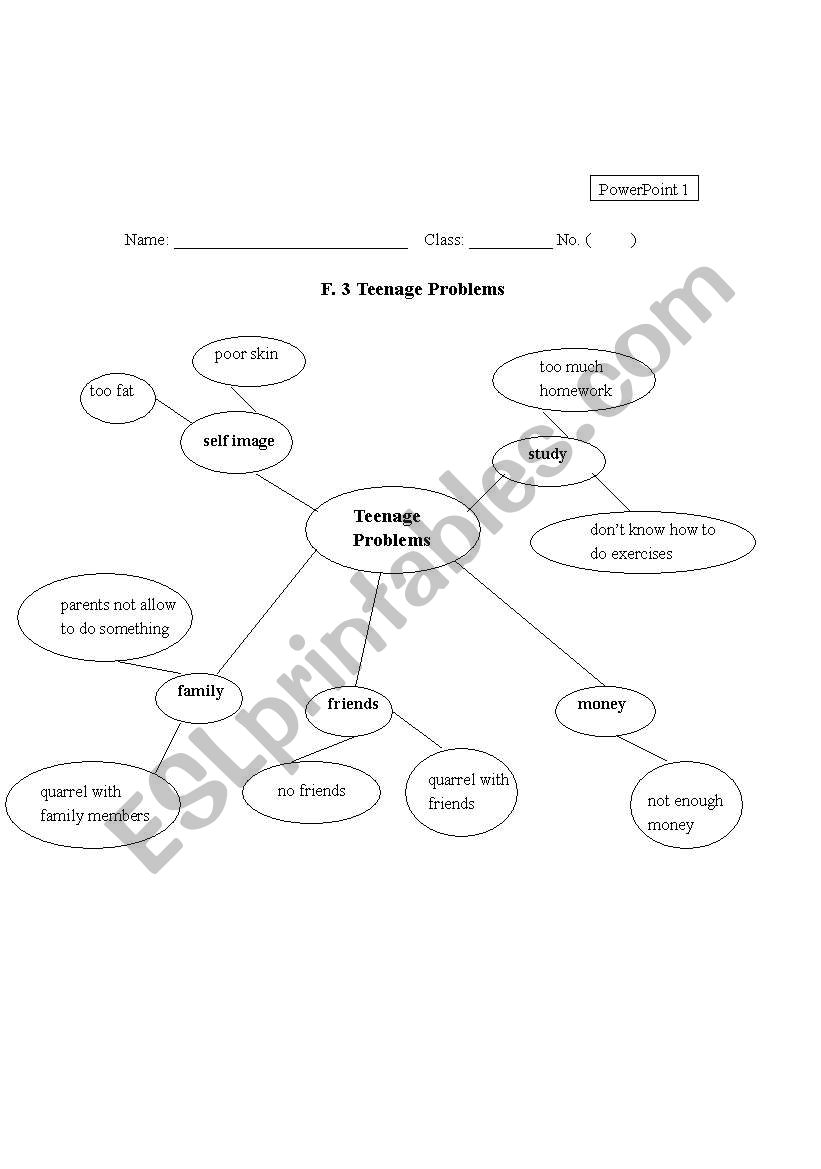 teenage problems worksheet