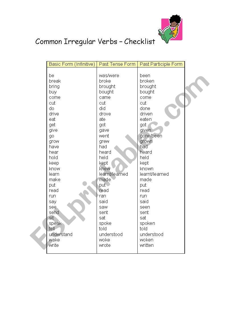 irregular verbs worksheet