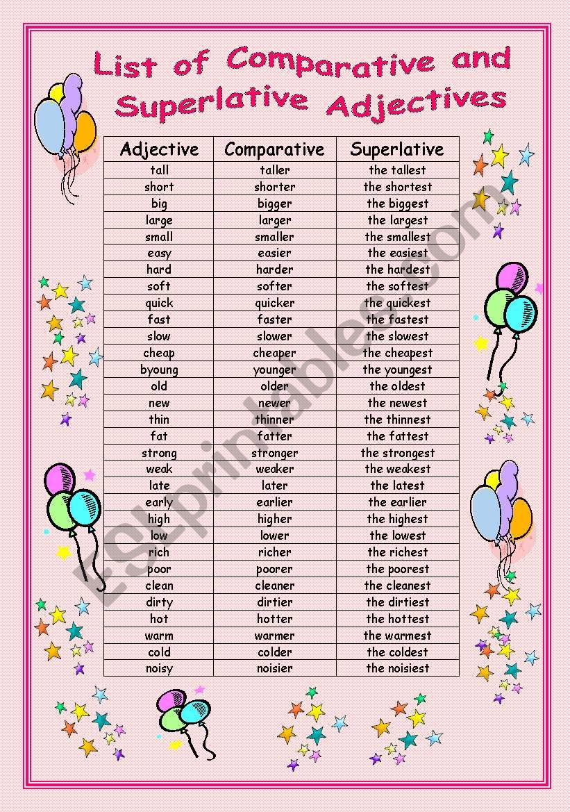 List of Comparative and Superlative Adjectives