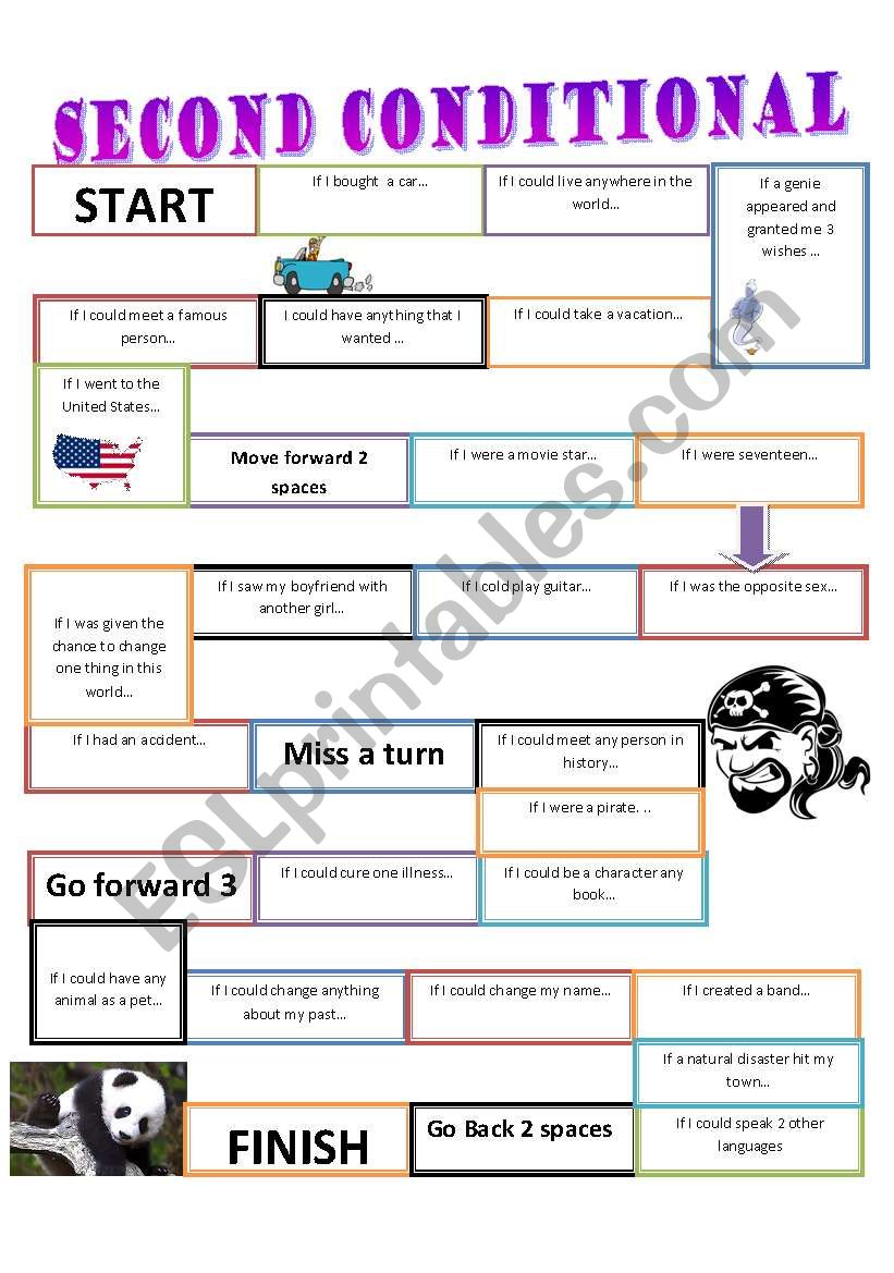 Second Conditional Boardgame worksheet