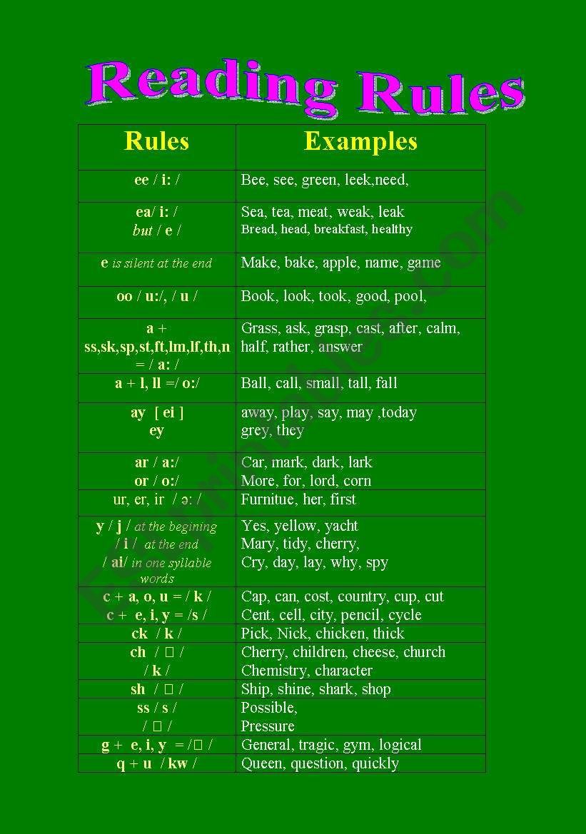 reading-rules-esl-worksheet-by-mousaann