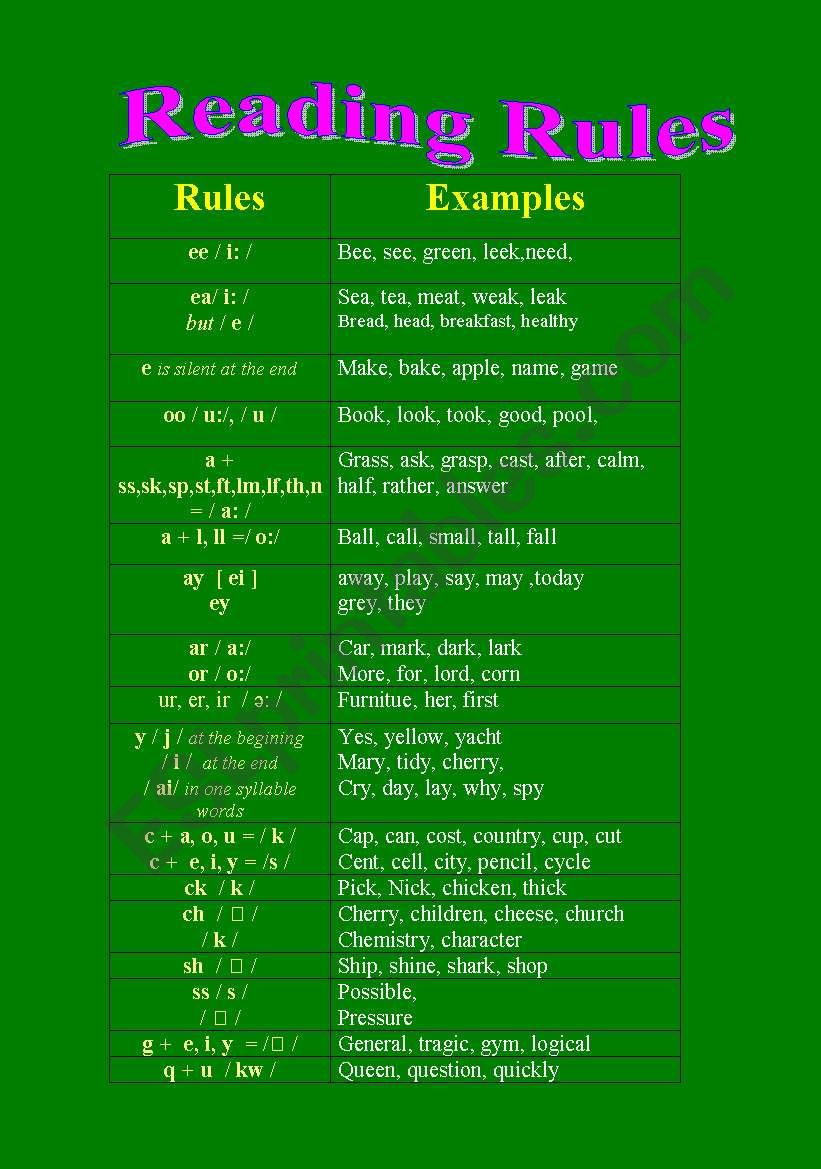 Reading rules worksheet