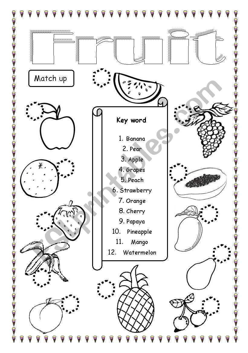 Fruir worksheet