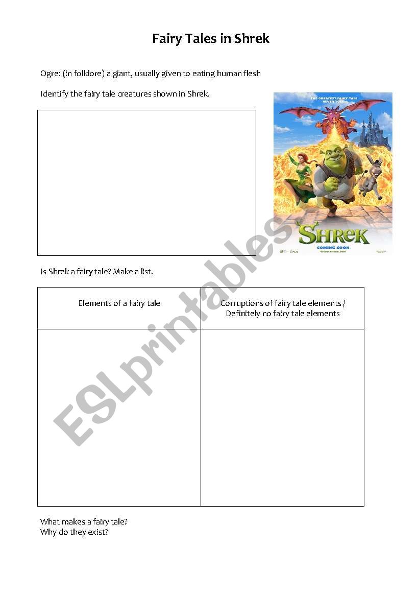 Fairy tale analysis in Shrek worksheet