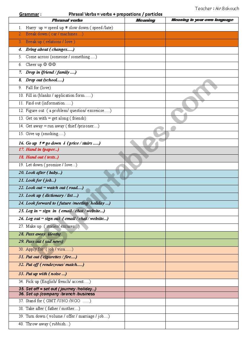 Phrasal Verbs  worksheet