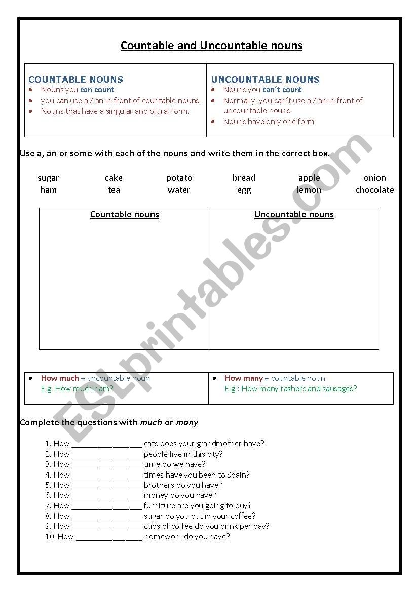 Countable and Uncountable Nouns - Food