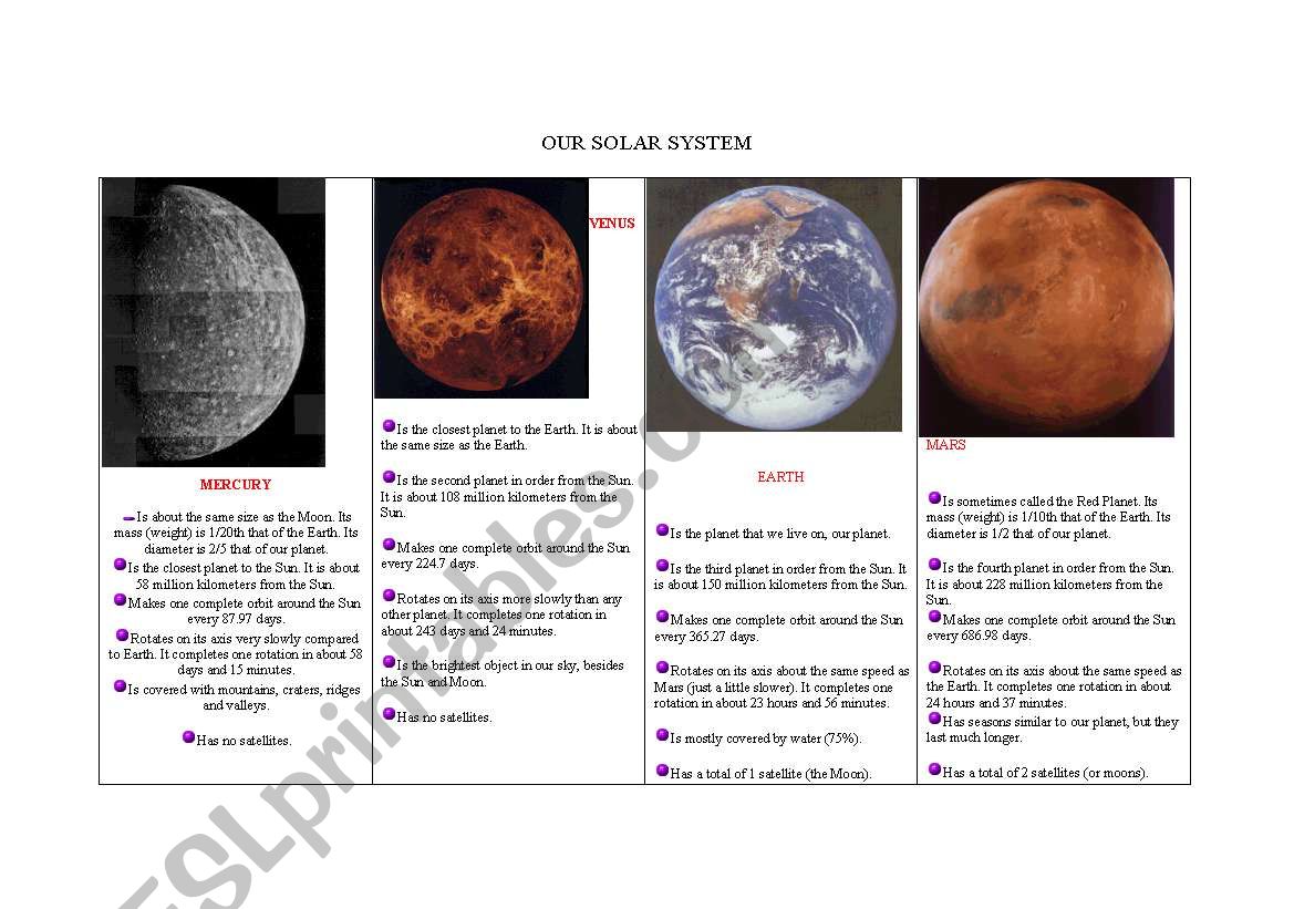 THE SOLAR SYSTEM worksheet