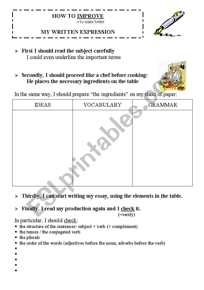 Methods : how to improve my written expression