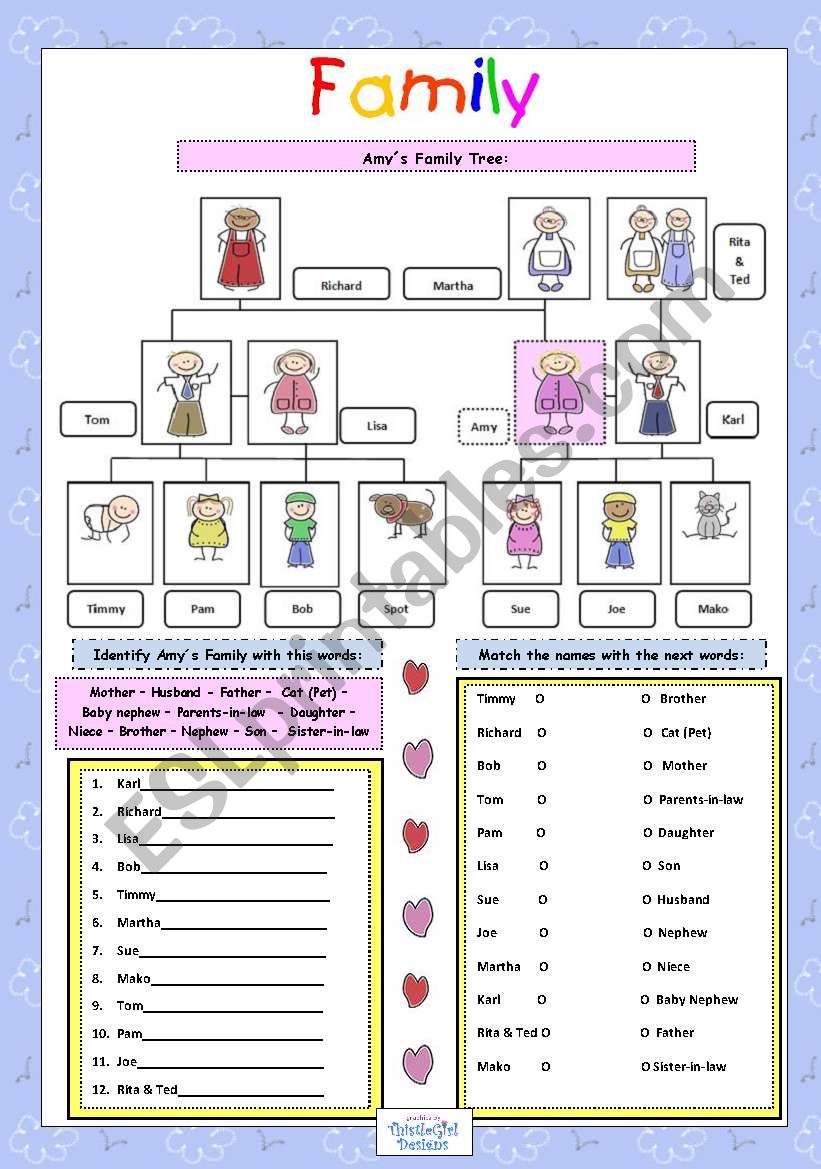 Family 2  (in-law included) worksheet