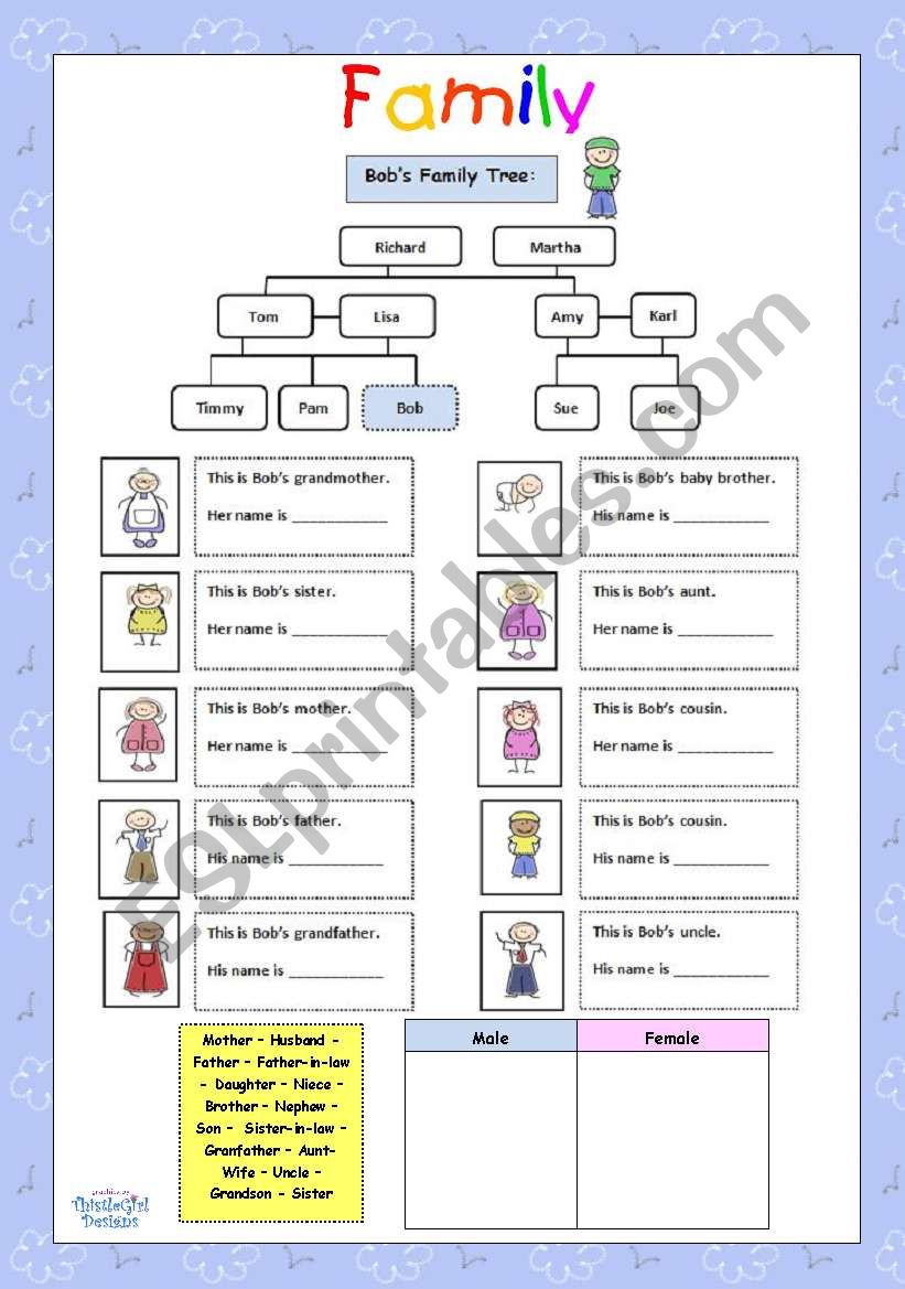 Family 3  worksheet