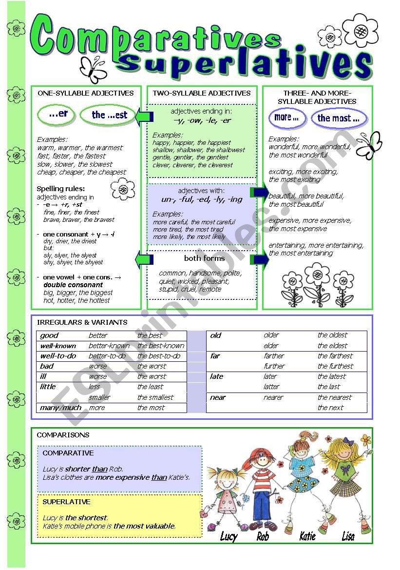 Comparatives and superlatives worksheet