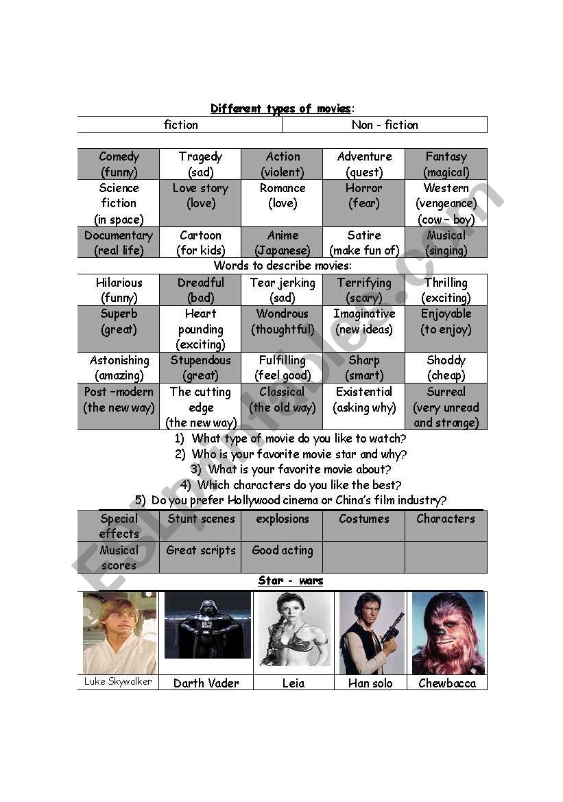 Star Wars worksheet