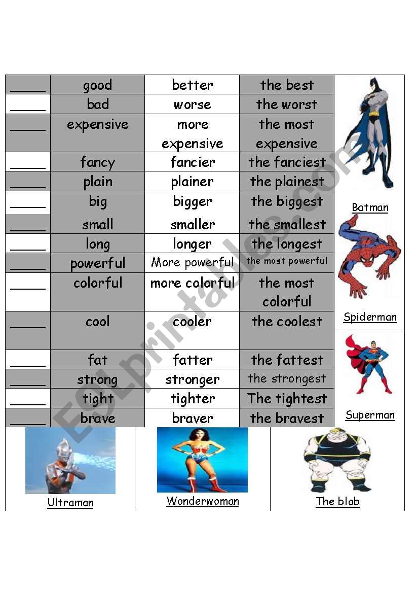 Superheroes, comparitives and superlatives