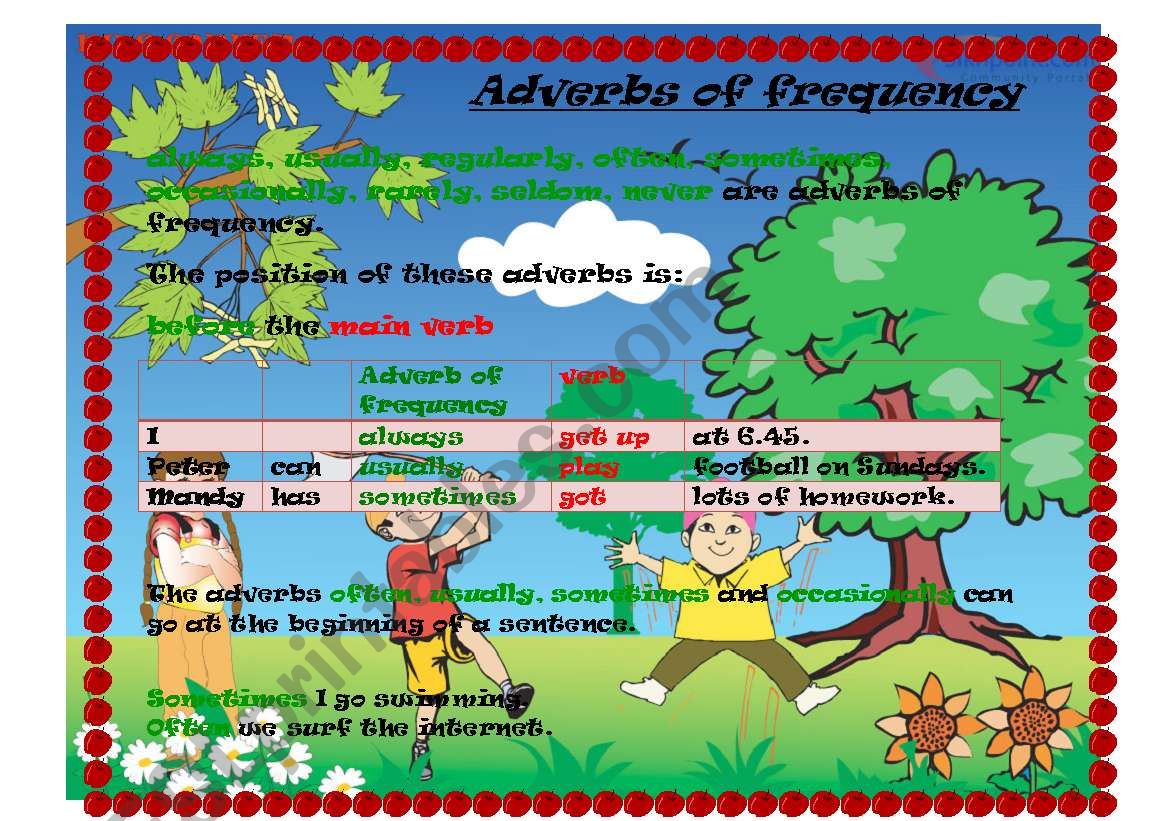 adverbs of frequency worksheet