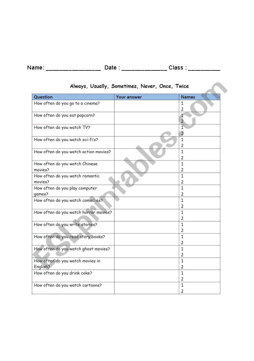 adverbs of frequency worksheet