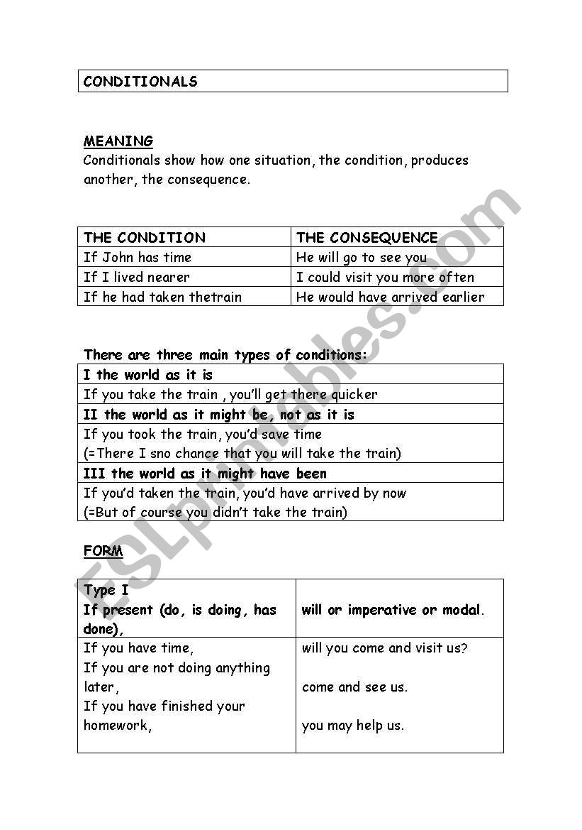 conditionals worksheet