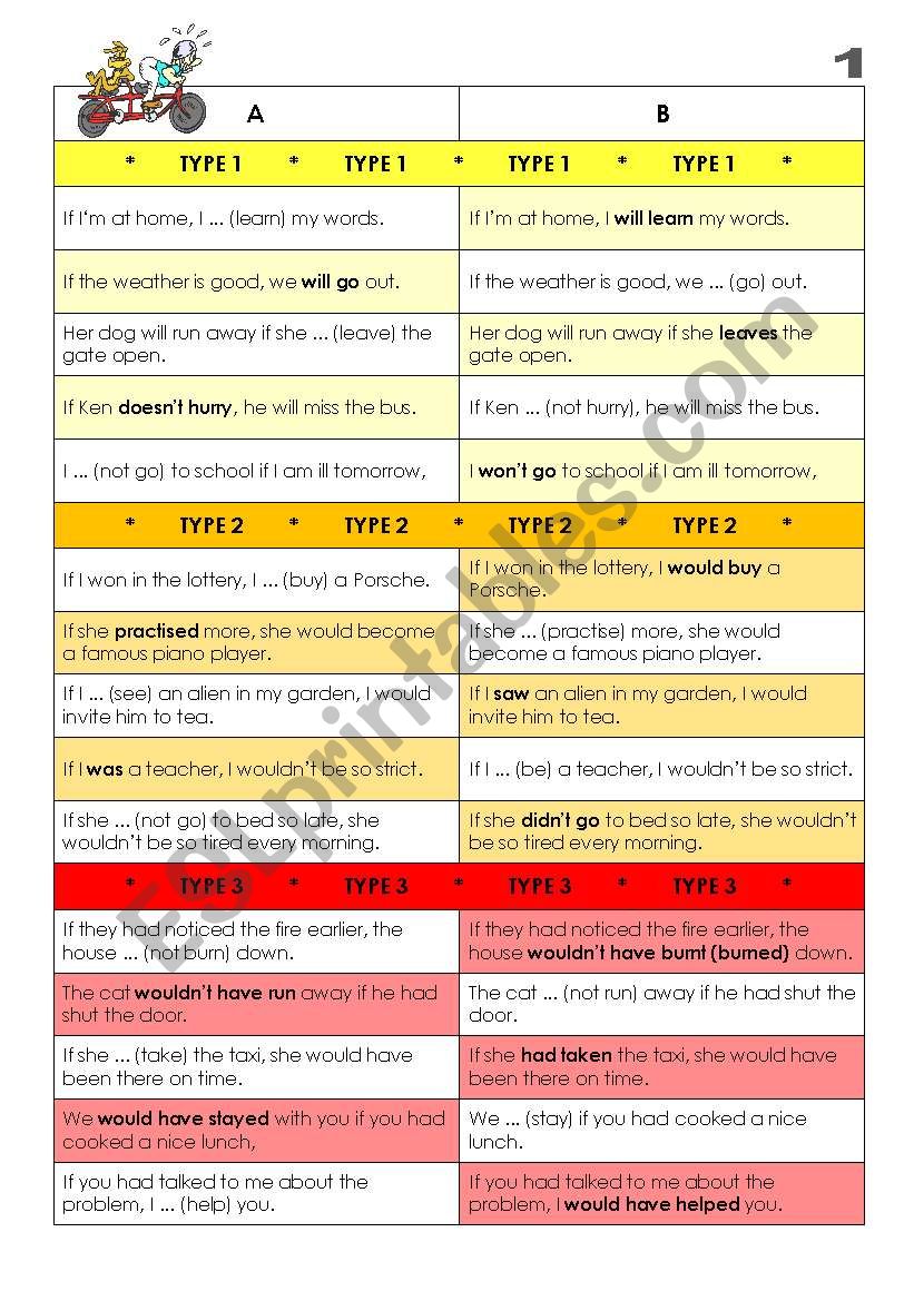 if-clauses tandem activity worksheet