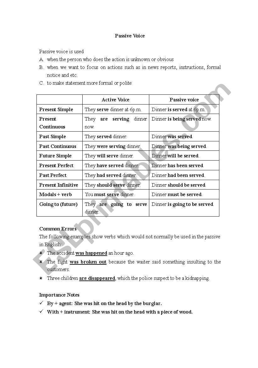 Passive Voice worksheet