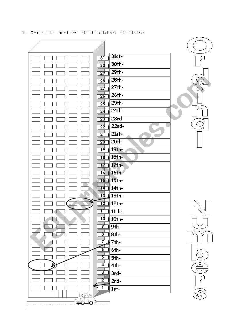 Ordinal Numbers worksheet