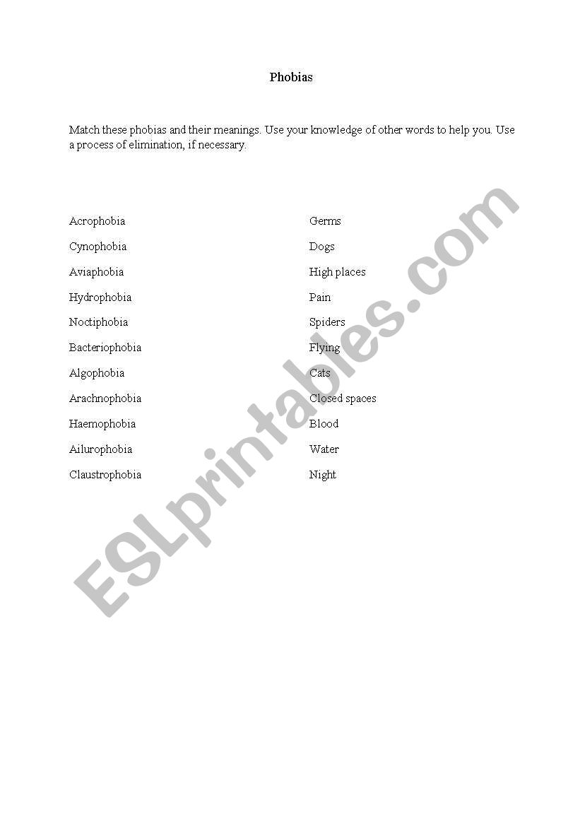 Phobias worksheet