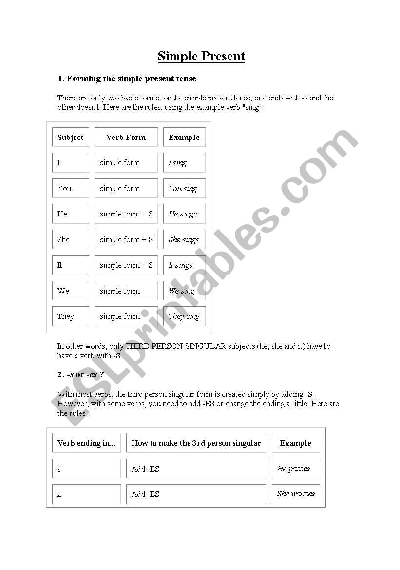 Simple Present - Theory and Exercises