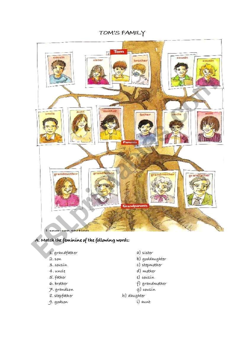 Family worksheet