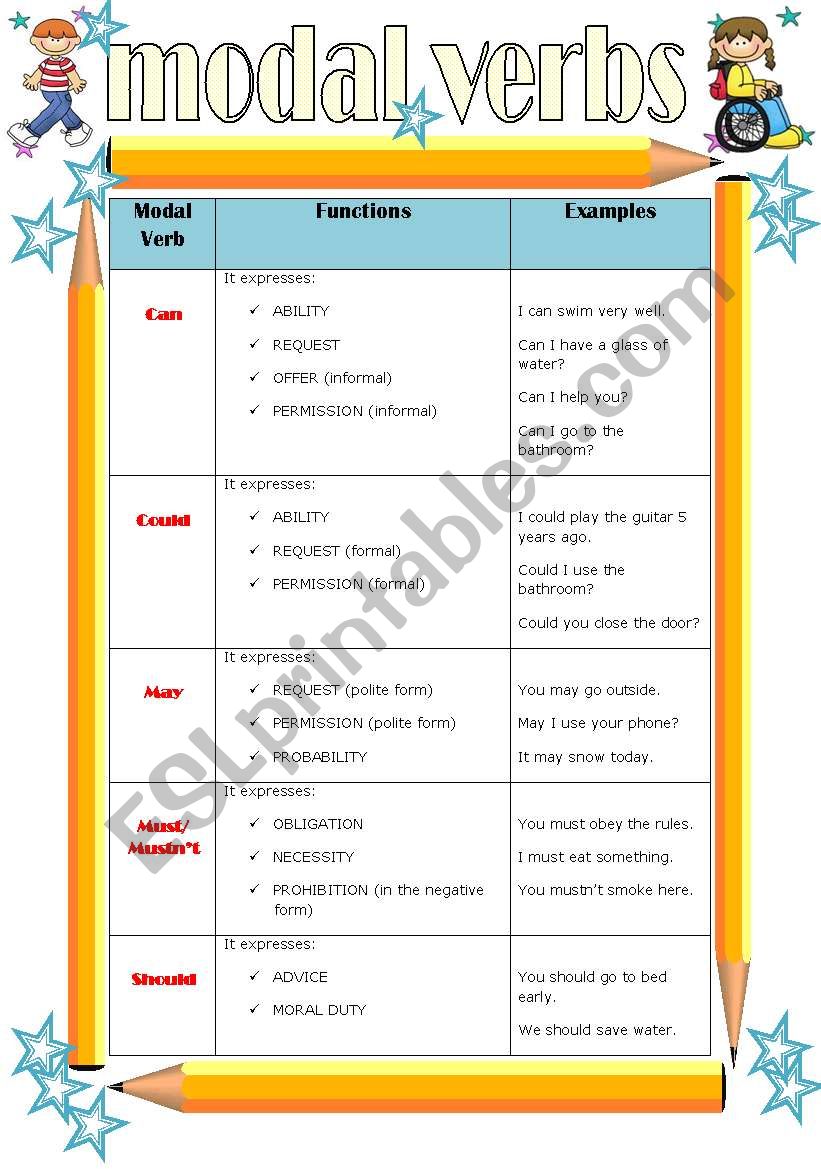 Modal verbs worksheet