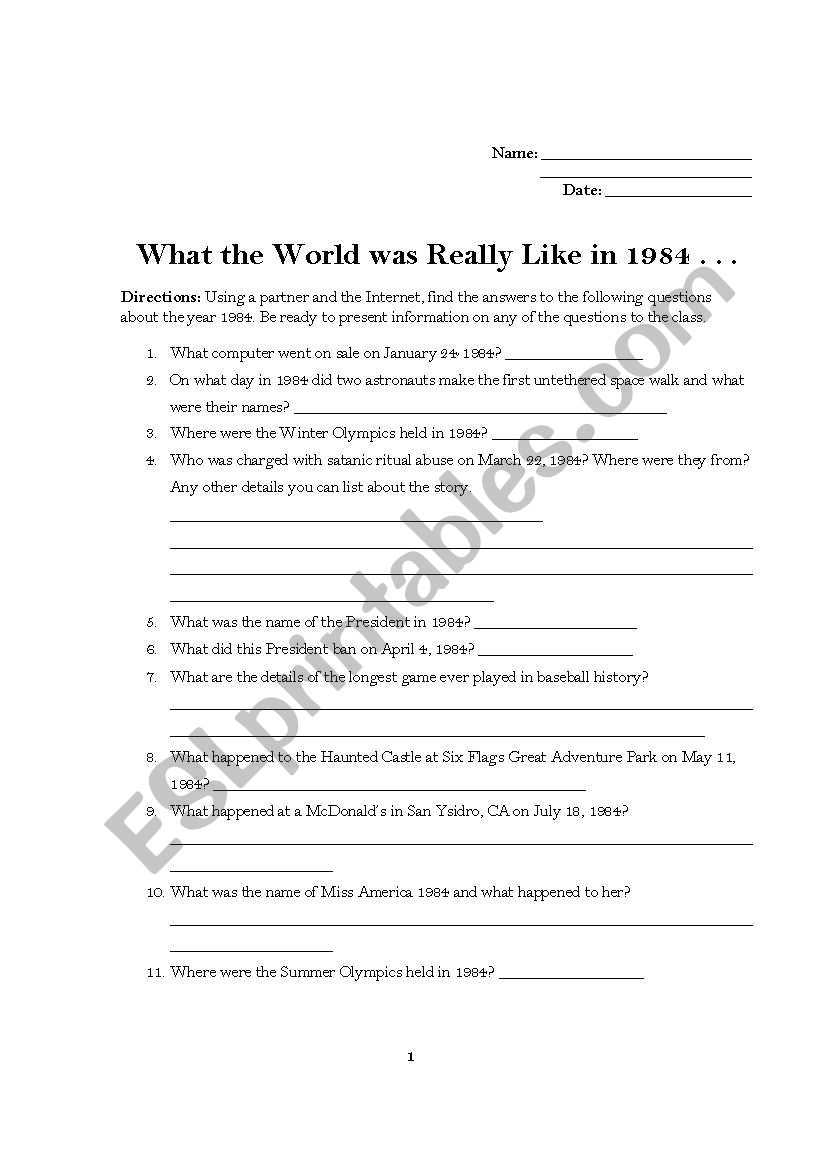 What the world was really like in 1984