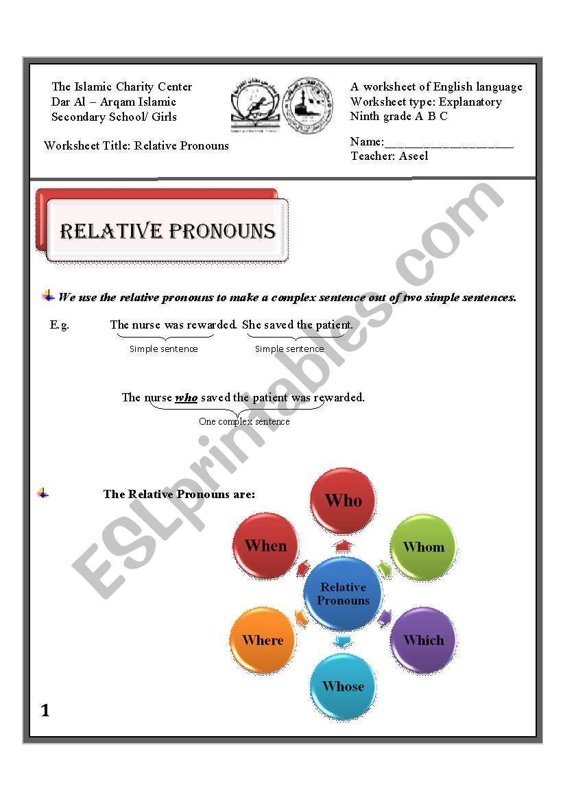 RELATIVE PRONOUNS worksheet