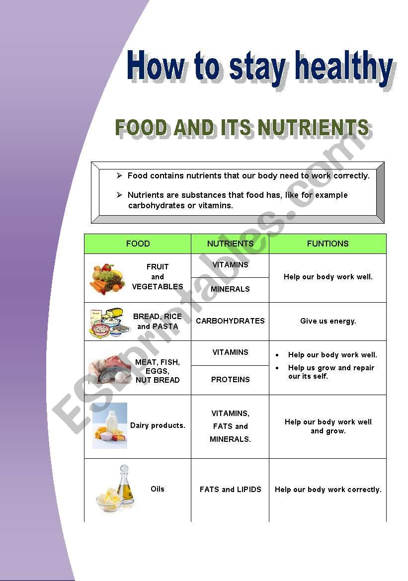 Food and its nutrients worksheet